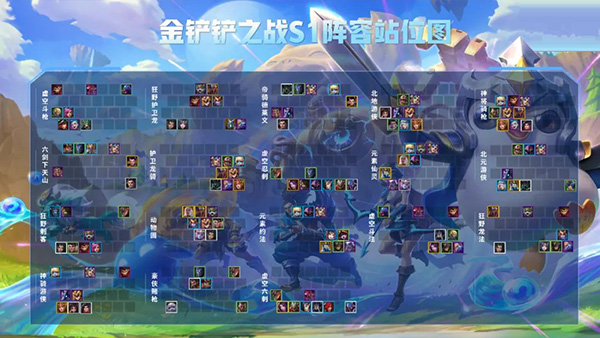 金铲铲之战小米手机版