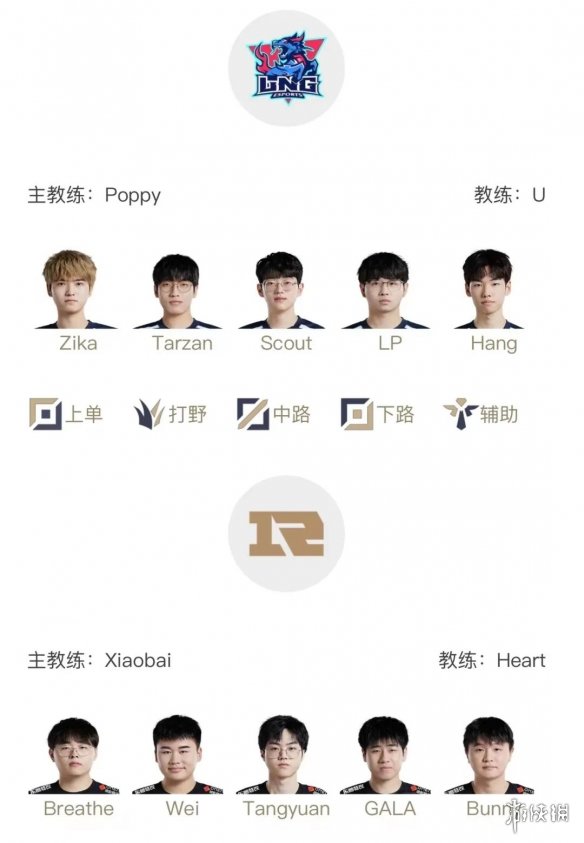 2023lpl春季赛排名积分榜2月1日 lpl春季赛排名情况2.1