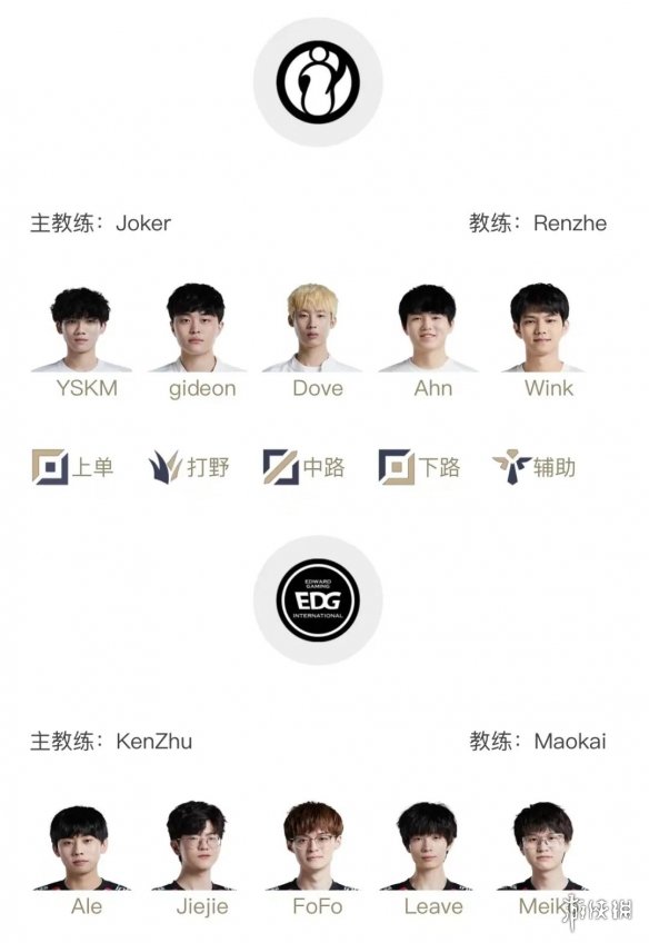 2023lpl春季赛排名积分榜2月1日 lpl春季赛排名情况2.1