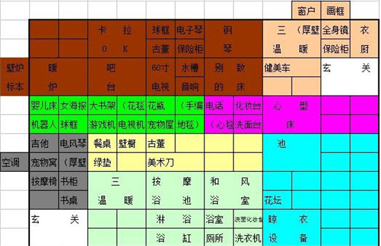 幸福公寓物语