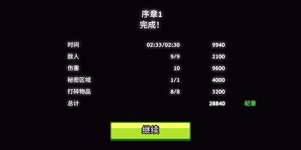 英雄丹国际服最新版(Dan The Man)