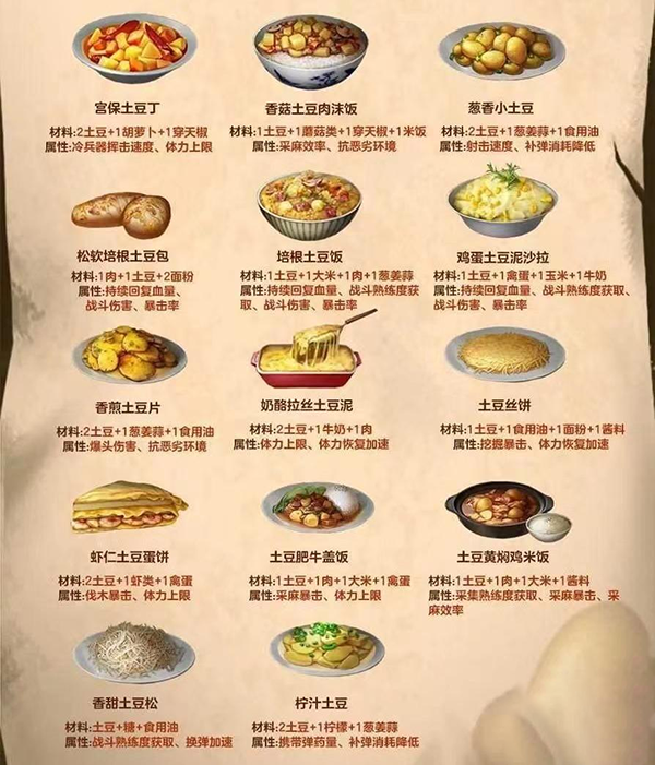 明日之后vivo渠道服