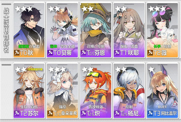 少女前线云图计划华为版