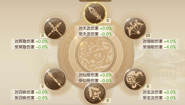 征途2小米版