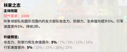 万国觉醒花木兰怎么样