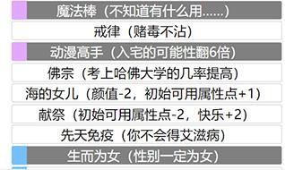人生重开模拟器无限点数版