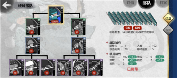 小小五千年正版