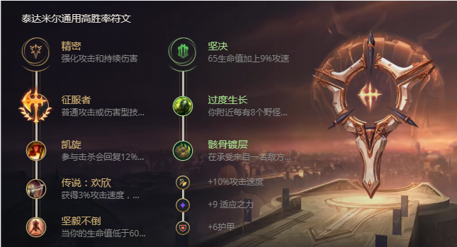 蛮王S11出装攻略