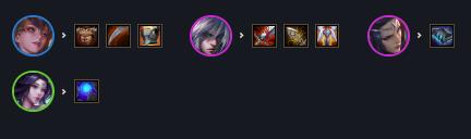 云顶之弈S4什么阵容好