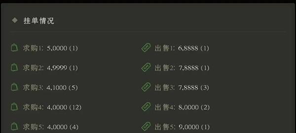 三国士族手游