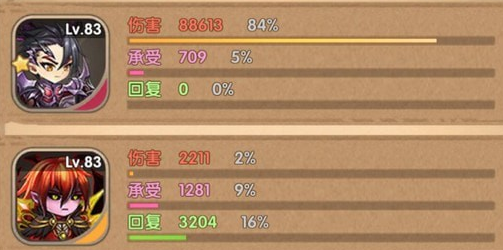 英雄棋士团阵容怎么搭配