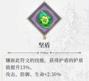 终焉誓约测试服