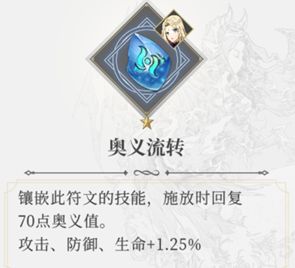 终焉誓约测试服