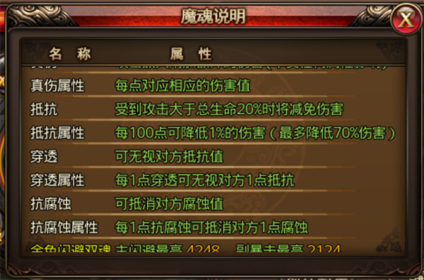 沙巴克传奇盛大版