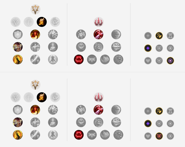 永恩最新版本出装S11攻略
