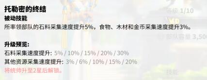 万国觉醒克丽奥佩特拉七世怎么样