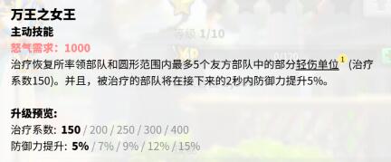 万国觉醒克丽奥佩特拉七世怎么样