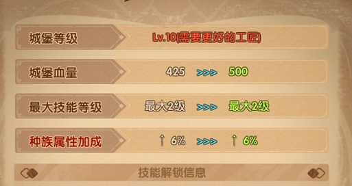 英雄棋士团需要更好的工匠在哪