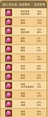 放置奇兵内置修改器最新版