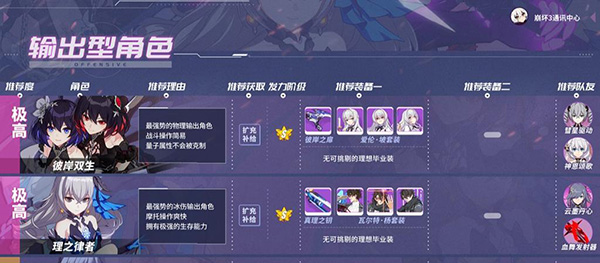 崩坏3腾讯版