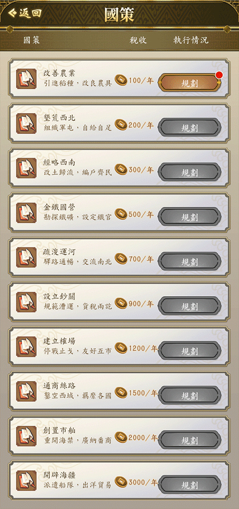 皇帝模拟器2正版