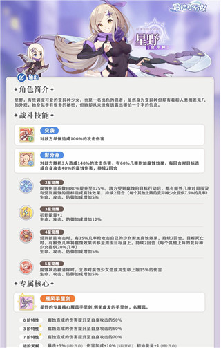 冒险小分队台服