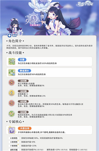 冒险小分队台服