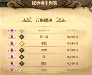 万象物语bilibili版