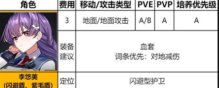异界事务所华为服