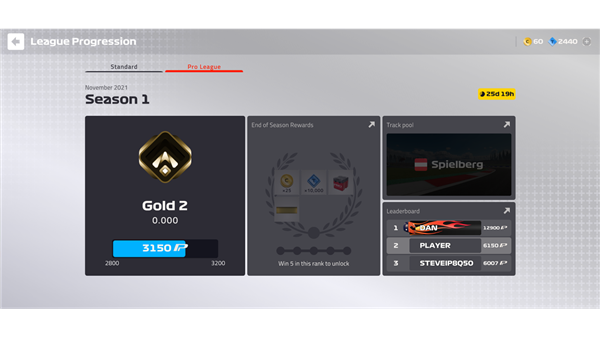 F1 mobile racing正版