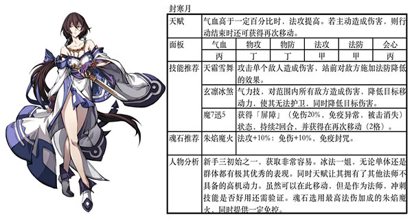 天地劫幽城再临测试服