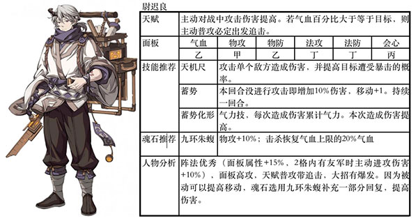 天地劫幽城再临测试服
