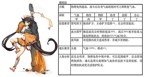 天地劫幽城再临测试服