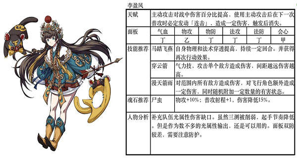 天地劫幽城再临测试服