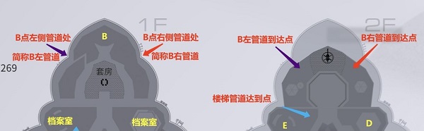 零号任务国际服