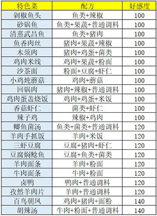 盛世芳华小米版