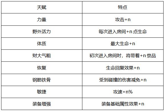 家园卫士腾讯版