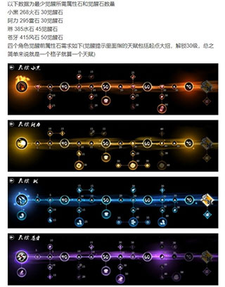 忍者必须死3网易版
