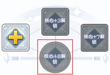 冒险小分队国际服