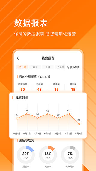 平行之家商家版