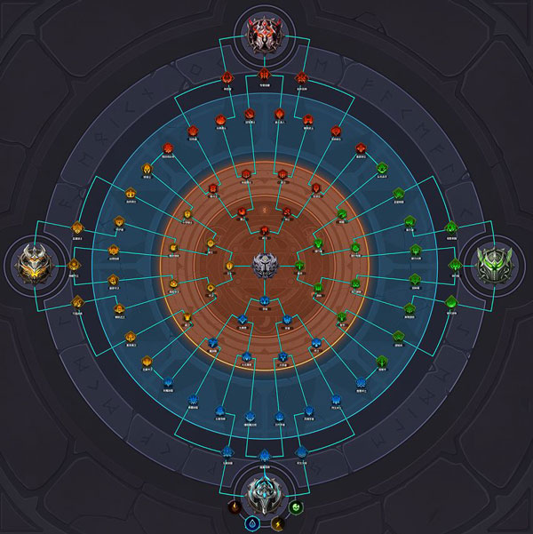 小小勇者变态版