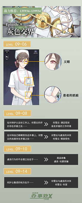 未定事件簿手游