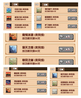 勇者请自重手游