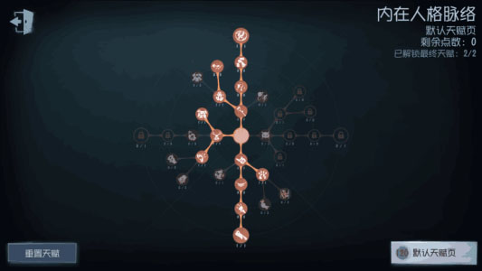 第五人格体验服(共研服)