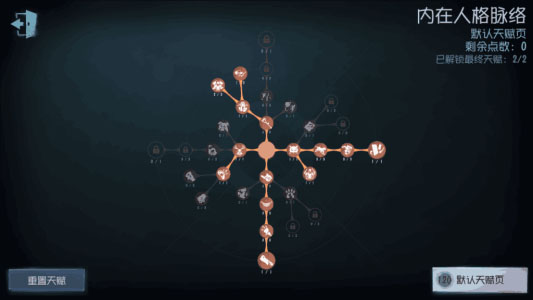 第五人格体验服(共研服)