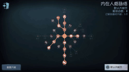 第五人格体验服(共研服)