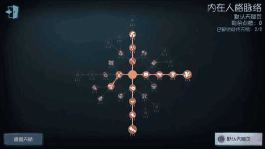 第五人格体验服(共研服)