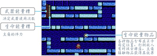 洛克人2最新版(MEGAMAN2)