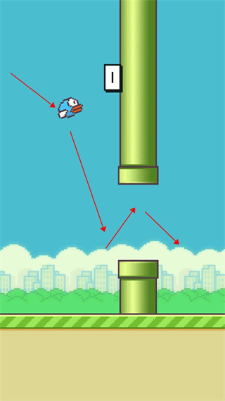 flappy bird(笨鸟先飞)