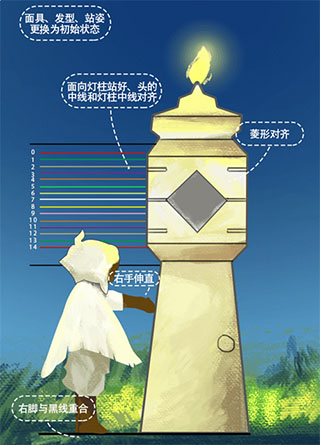 光遇免实名认证版新版